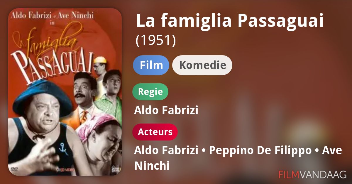 La famiglia Passaguai (film, 1951) FilmVandaag.nl