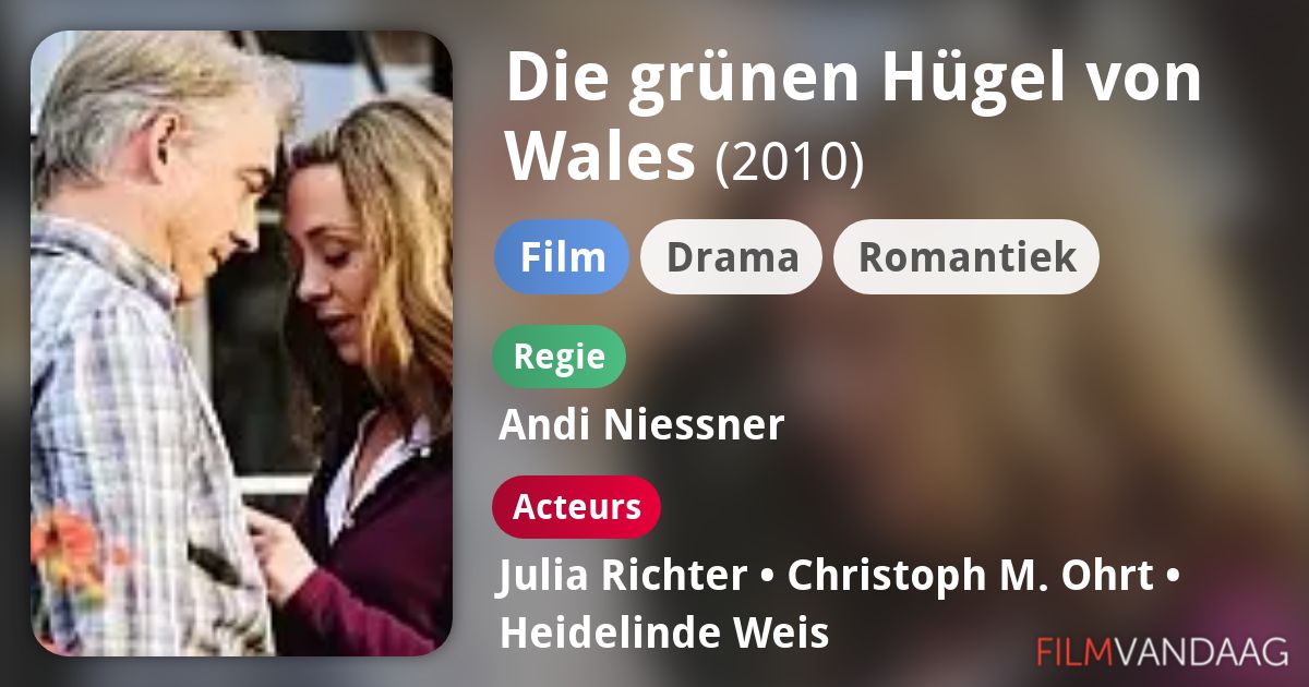 Die grünen Hügel von Wales (film, 2010) FilmVandaag.nl