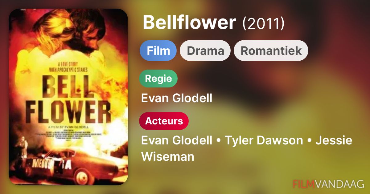 Bellflower (film, 2011) FilmVandaag.nl