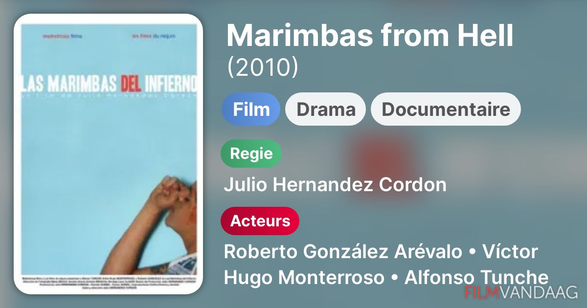 Marimbas from Hell (film, 2010) Nu Online Kijken FilmVandaag.nl