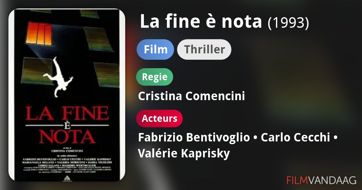 La fine è nota (film, 1993) FilmVandaag.nl La fine è nota (film, 1993) FilmVandaag.nl