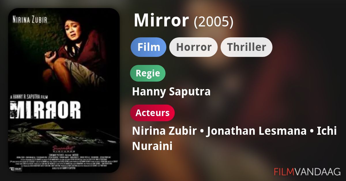 Mirror (film, 2005) Nu Online Kijken FilmVandaag.nl