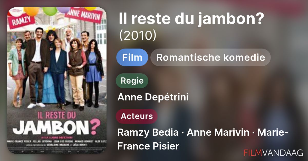 Il reste du jambon? (film, 2010) - FilmVandaag.nl