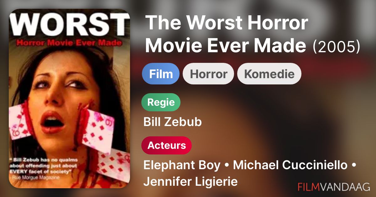 The Worst Horror Movie Ever Made (film, 2005) FilmVandaag.nl