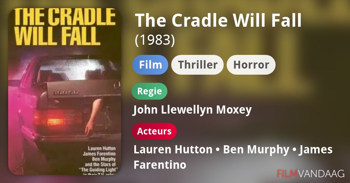 The Cradle Will Fall (film, 1983) FilmVandaag.nl