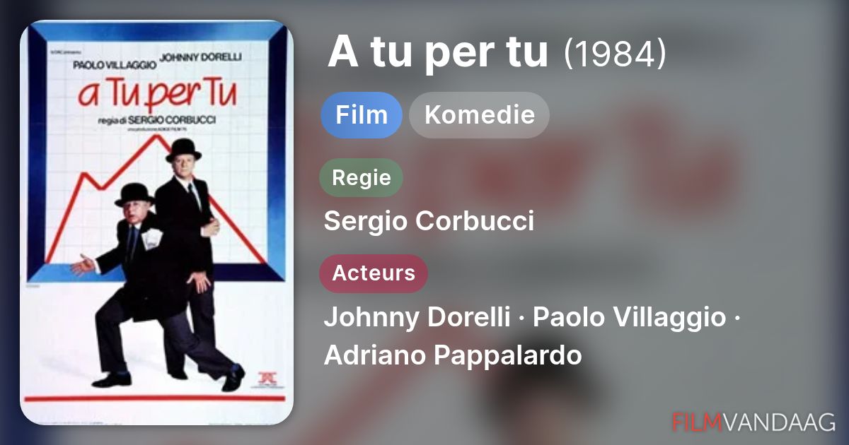 A tu per tu (film, 1984) - FilmVandaag.nl