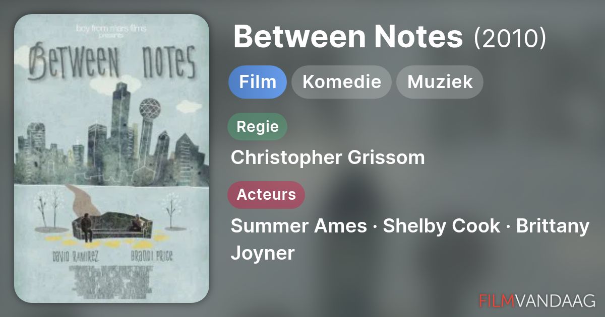 Between Notes (film, 2010) - FilmVandaag.nl