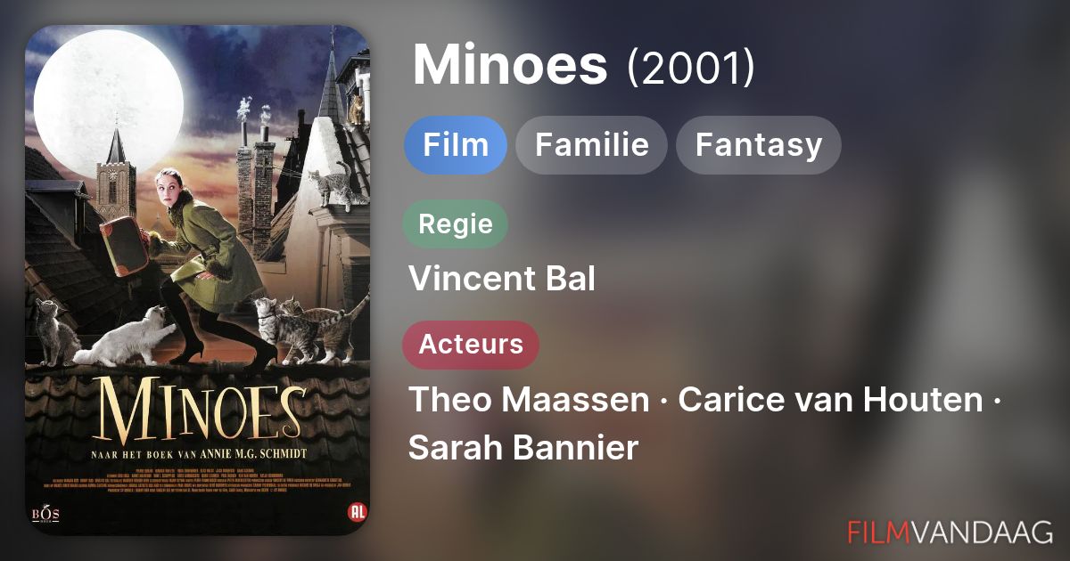 Kijk Minoes (film, 2001) Nu Online - FilmVandaag.nl