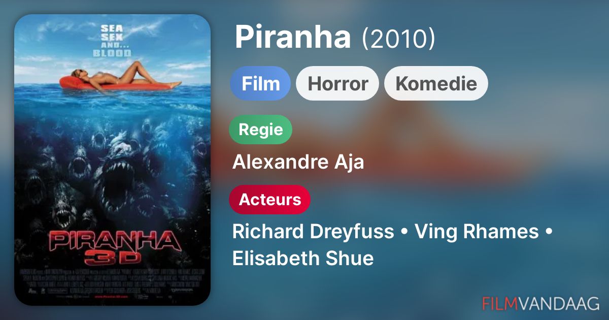 Piranha (film, 2010) FilmVandaag.nl