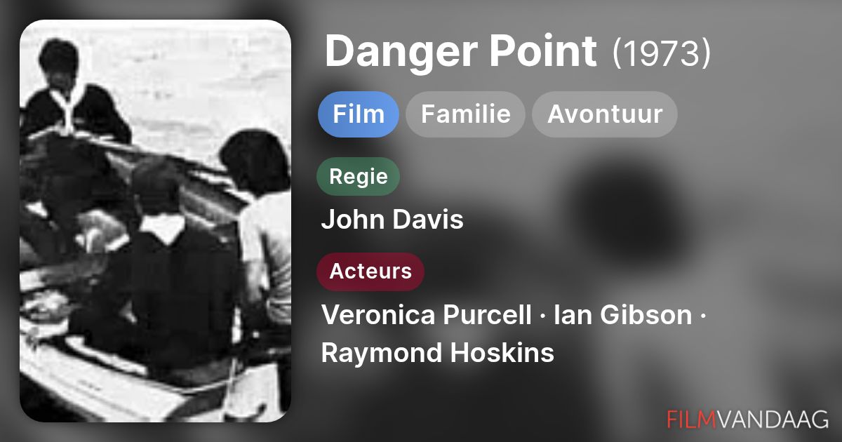 Danger Point (film, 1973) - FilmVandaag.nl