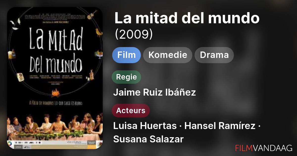 La mitad del mundo (film, 2009) - FilmVandaag.nl