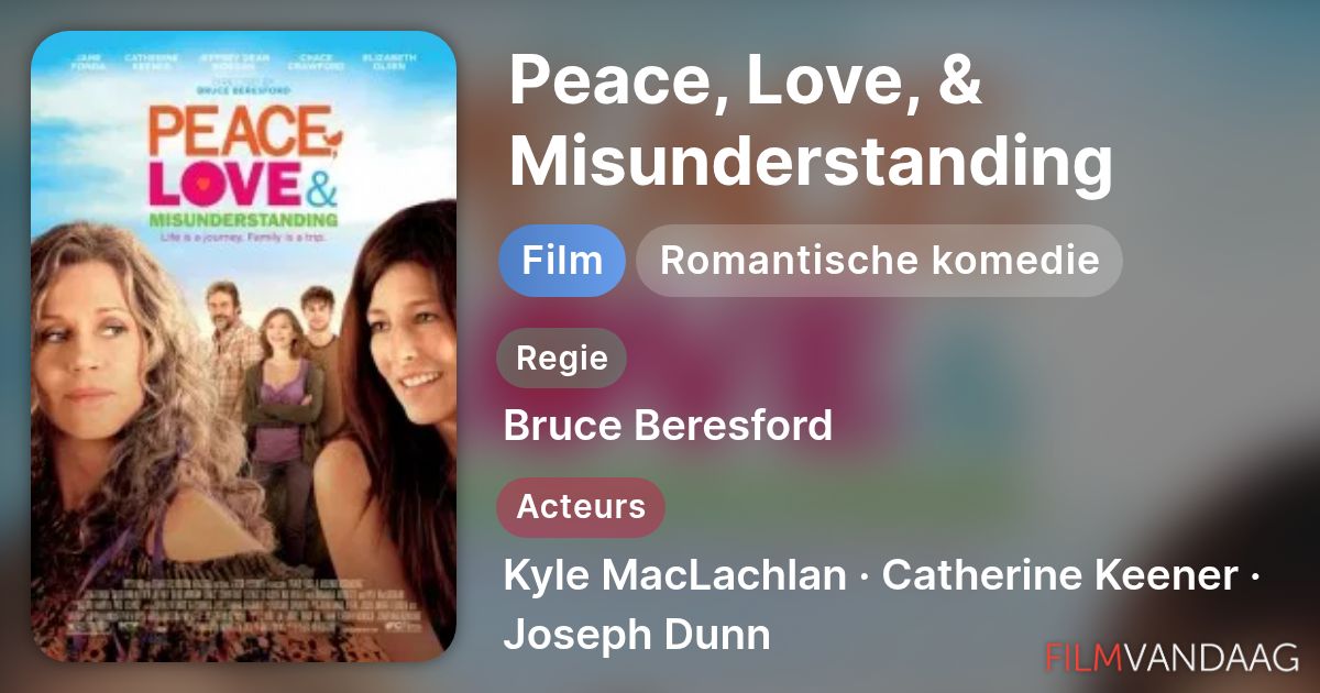 Peace, Love, &amp; Misunderstanding (film, 2011) - FilmVandaag.nl