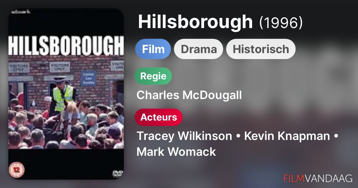 Hillsborough (film, 1996) FilmVandaag.nl