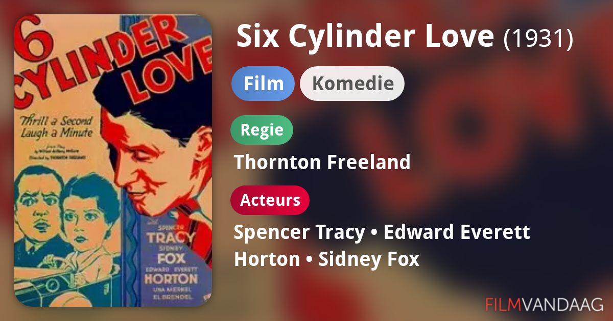 Six Cylinder Love (film, 1931) FilmVandaag.nl