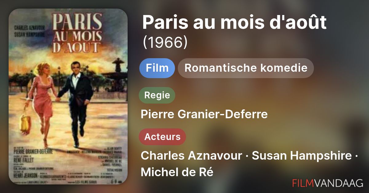 Paris au mois d'août (film, 1966) - FilmVandaag.nl