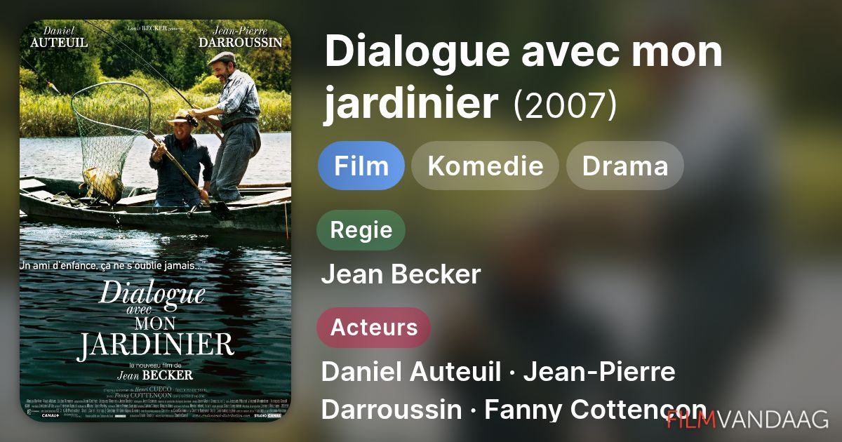 Dialogue avec mon jardinier (film, 2007) - FilmVandaag.nl