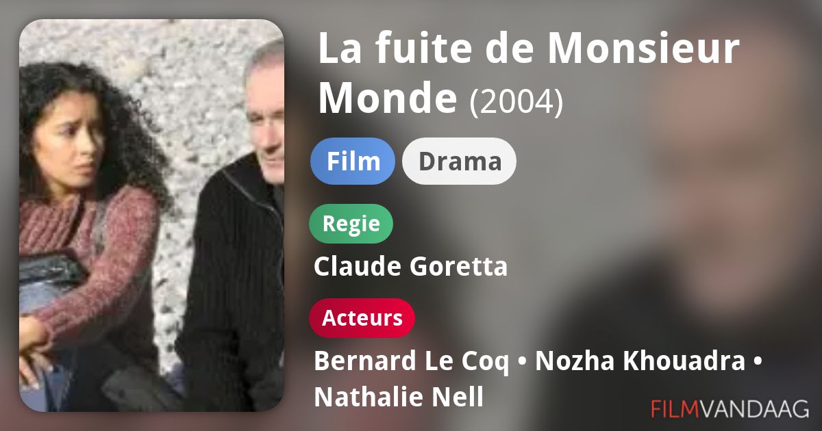 La fuite de Monsieur Monde (film, 2004) Nu Online Kijken FilmVandaag.nl