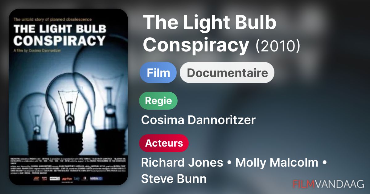 The Light Bulb Conspiracy (film, 2010) FilmVandaag.nl