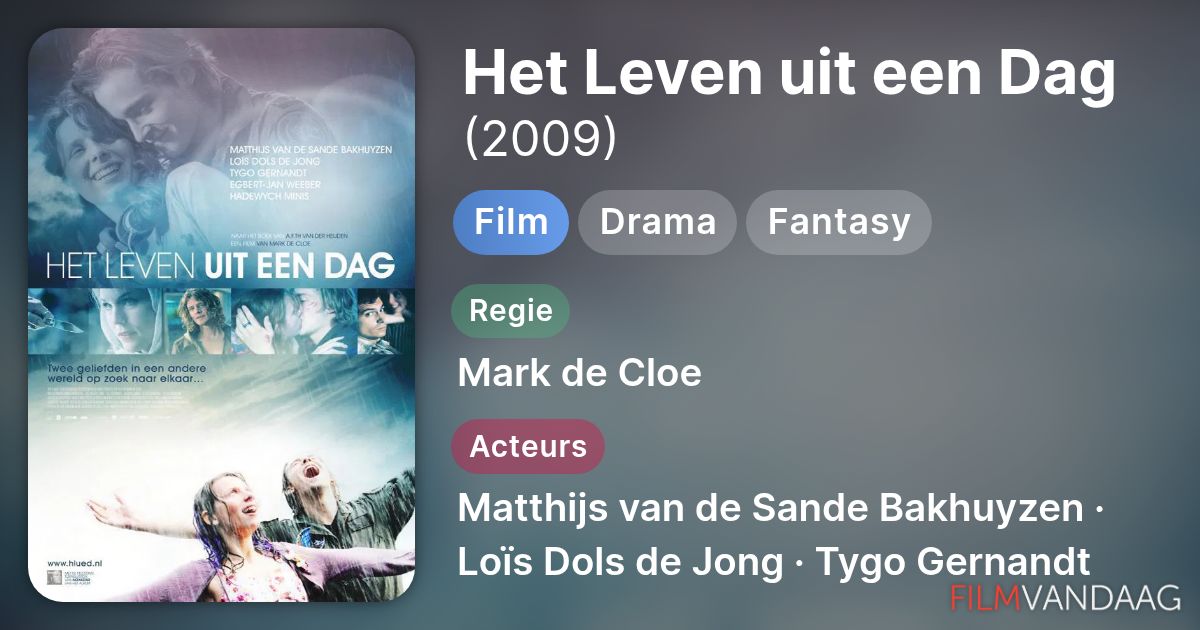 Het Leven uit een Dag (film, 2009) - FilmVandaag.nl