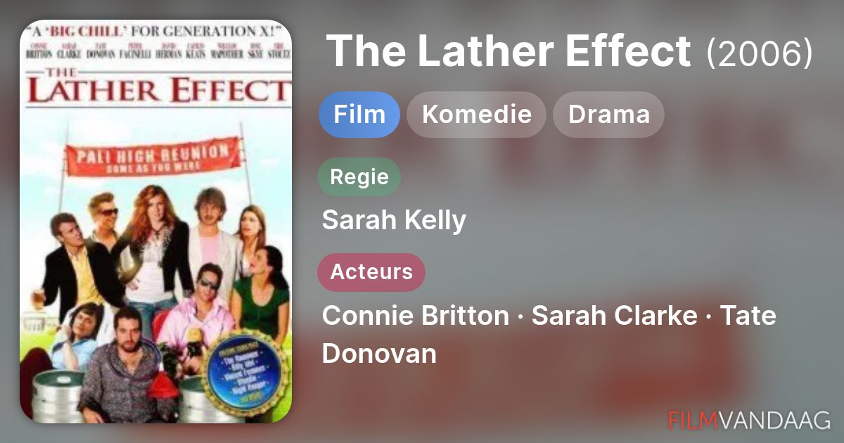 Lathering Effect Image The Lather Effect (film, 2006) - FilmVandaag.nl