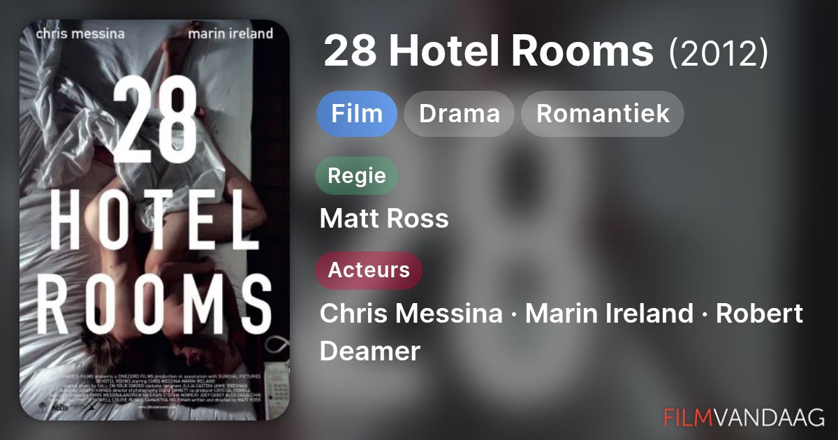 28 Hotel Rooms (film, 2012) Nu Online Kijken FilmVandaag.nl