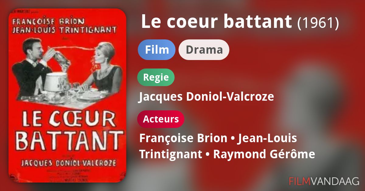 Le coeur battant (film, 1961) FilmVandaag.nl