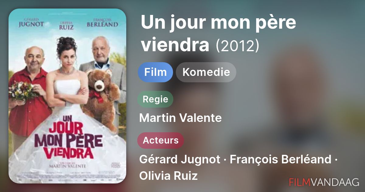 Un jour mon père viendra (film, 2012) - FilmVandaag.nl
