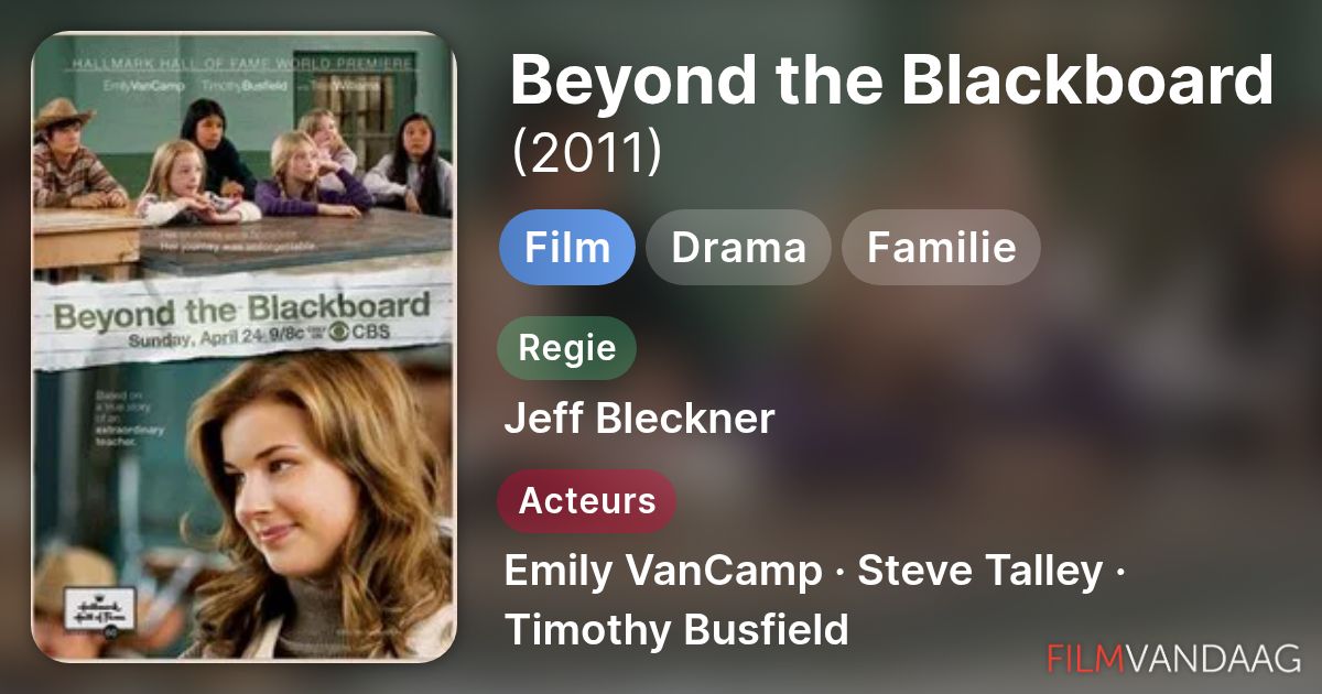 Beyond The Blackboard Movie Beyond the Blackboard (film, 2011) - FilmVandaag.nl
