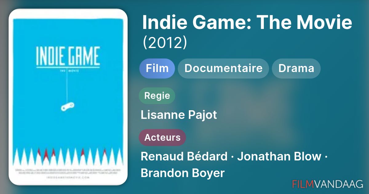 Indie Game: The Movie (film, 2012) - FilmVandaag.nl