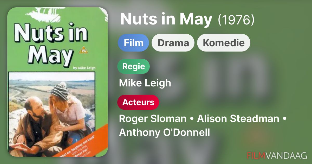 Nuts in May (film, 1976) FilmVandaag.nl
