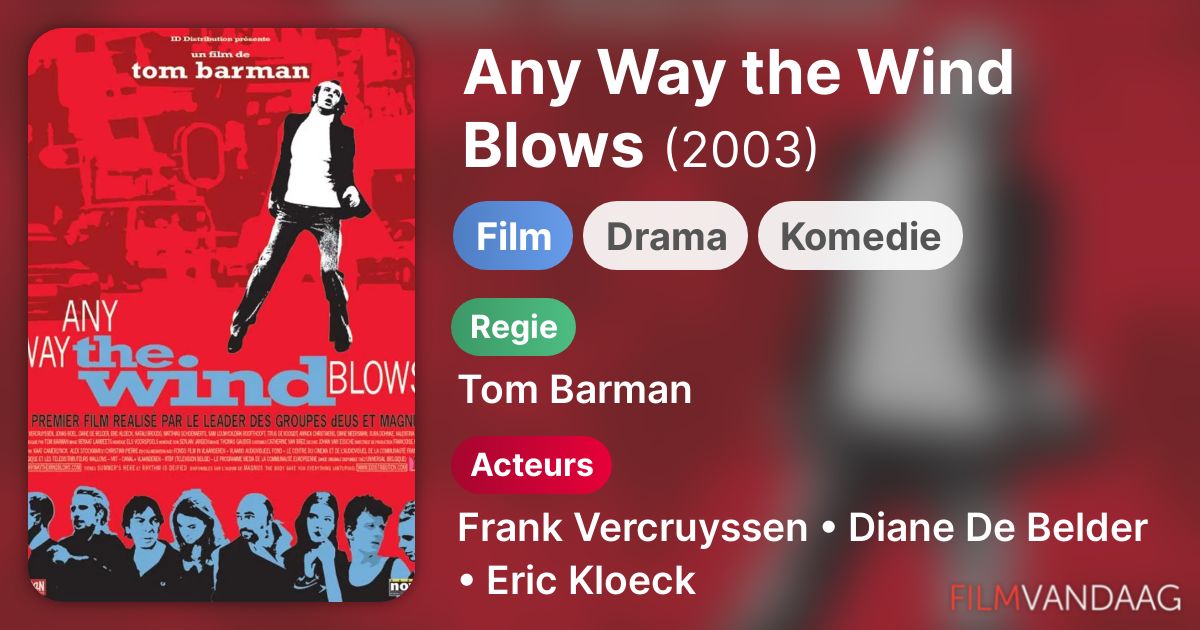 Any Way the Wind Blows (film, 2003) FilmVandaag.nl