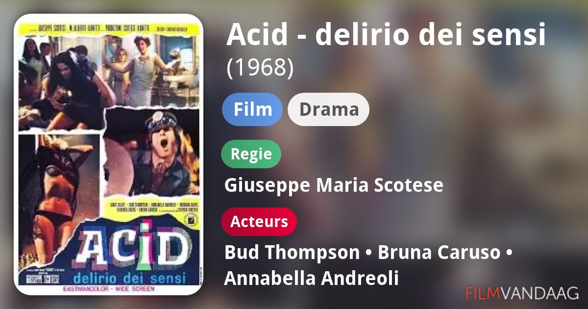 Acid delirio dei sensi (film, 1968) FilmVandaag.nl