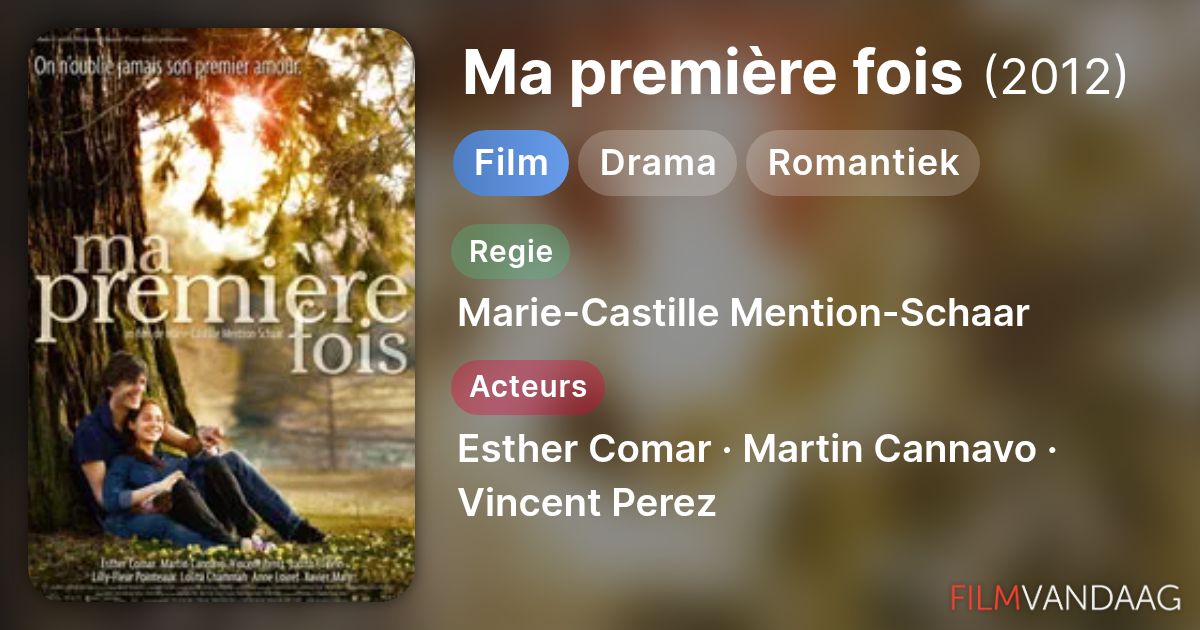 Ma première fois (film, 2012) - FilmVandaag.nl