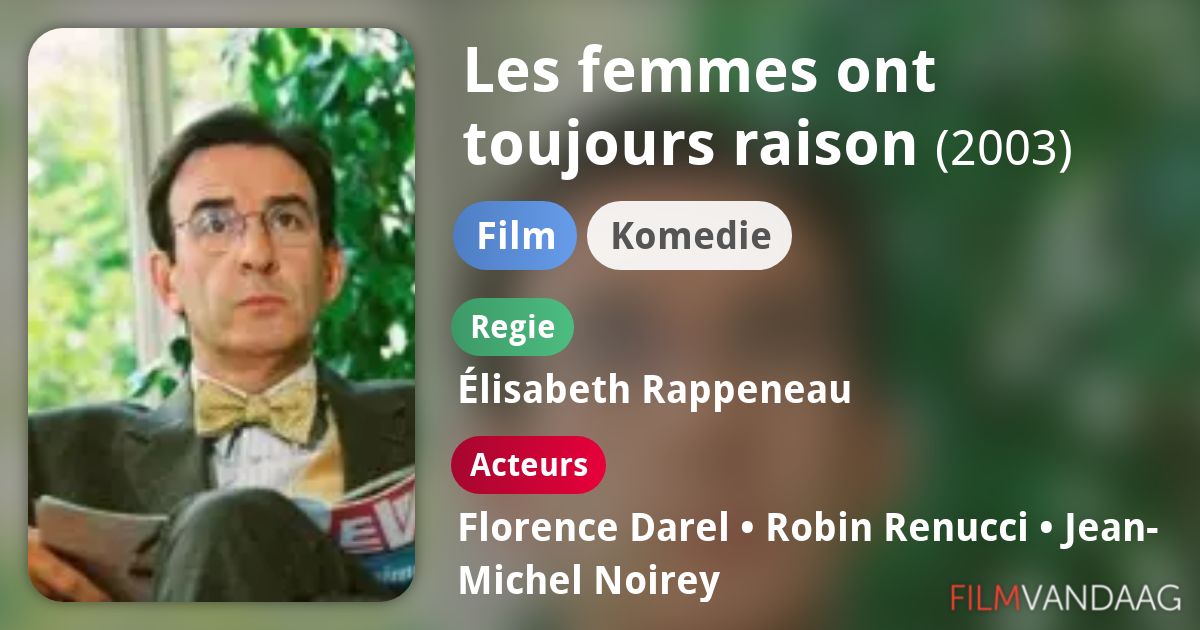Les femmes ont toujours raison (film, 2003) FilmVandaag.nl