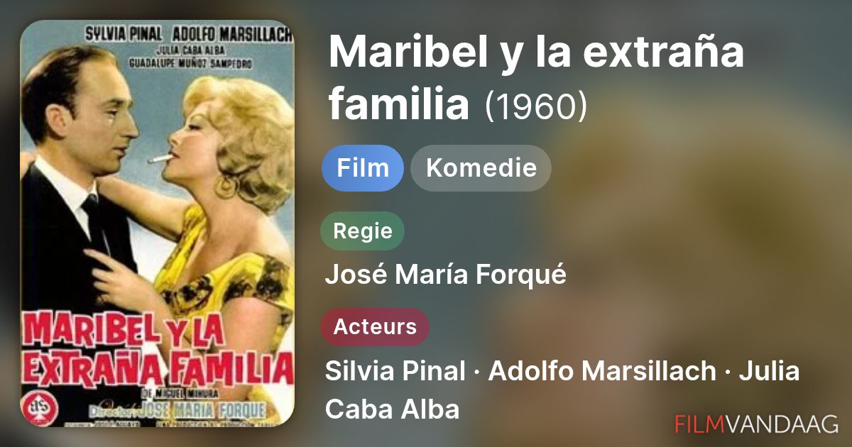 Maribel y la extraña familia (film, 1960) - FilmVandaag.nl