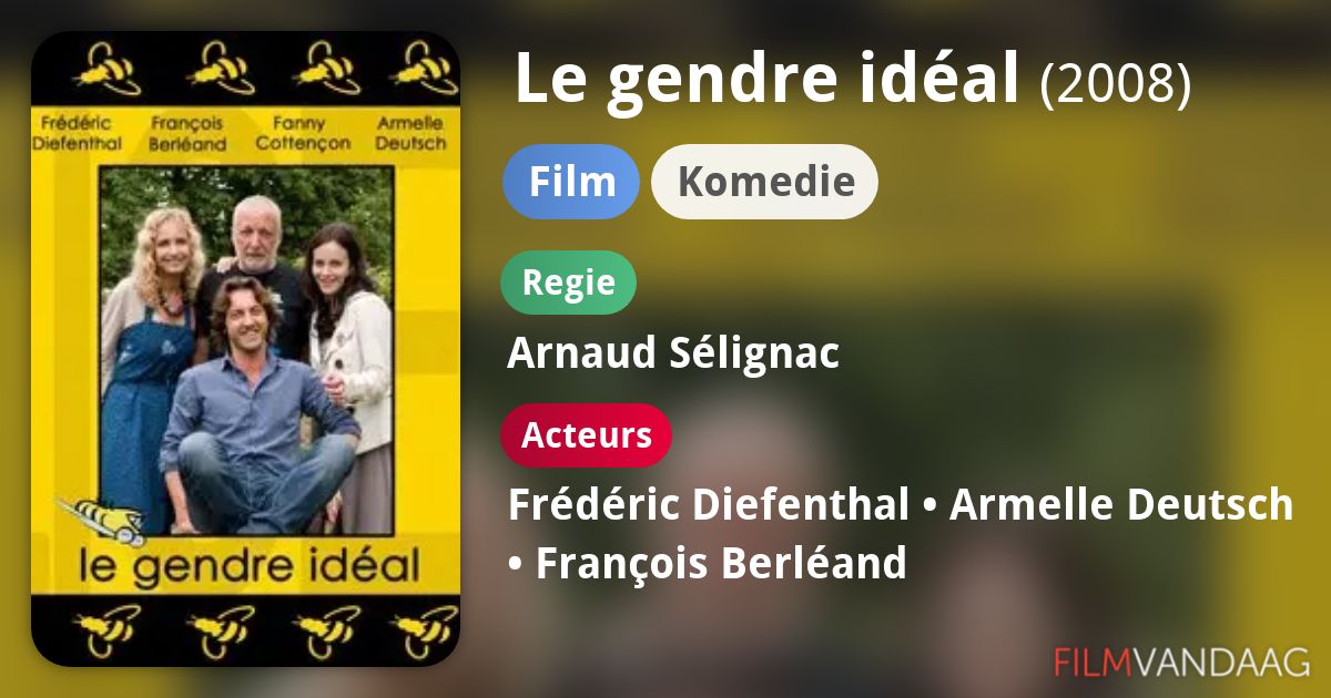 Le gendre idéal (film, 2008) FilmVandaag.nl Le gendre idéal (film, 2008) FilmVandaag.nl