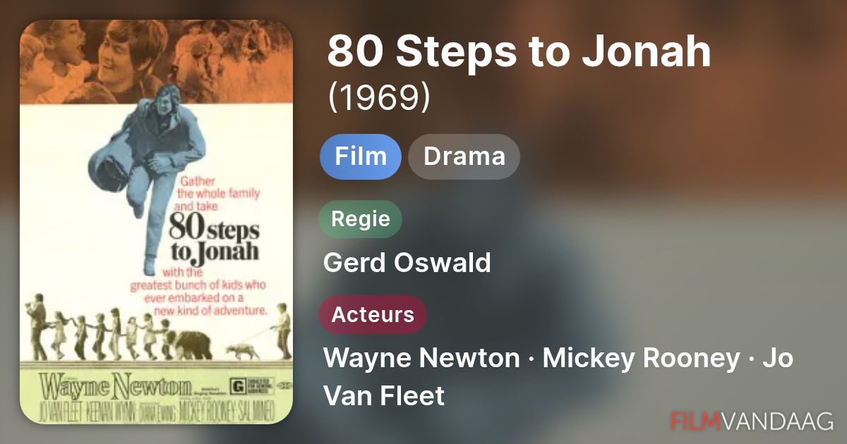 80 Steps to Jonah (film, 1969) FilmVandaag.nl