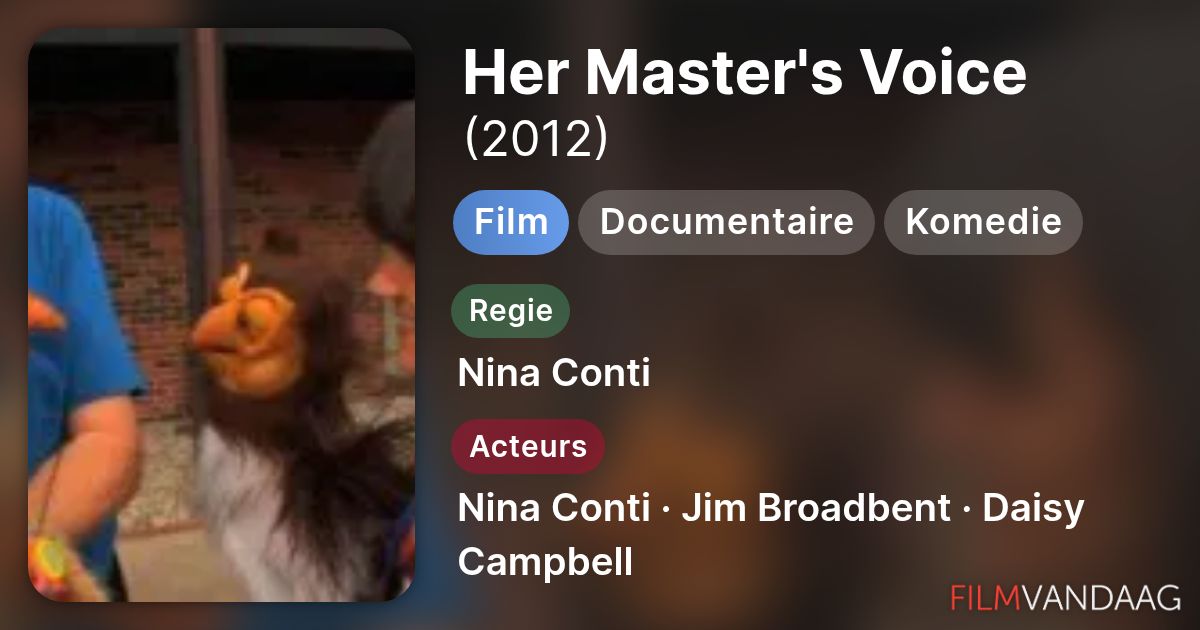 Her Master's Voice (film, 2011) FilmVandaag.nl