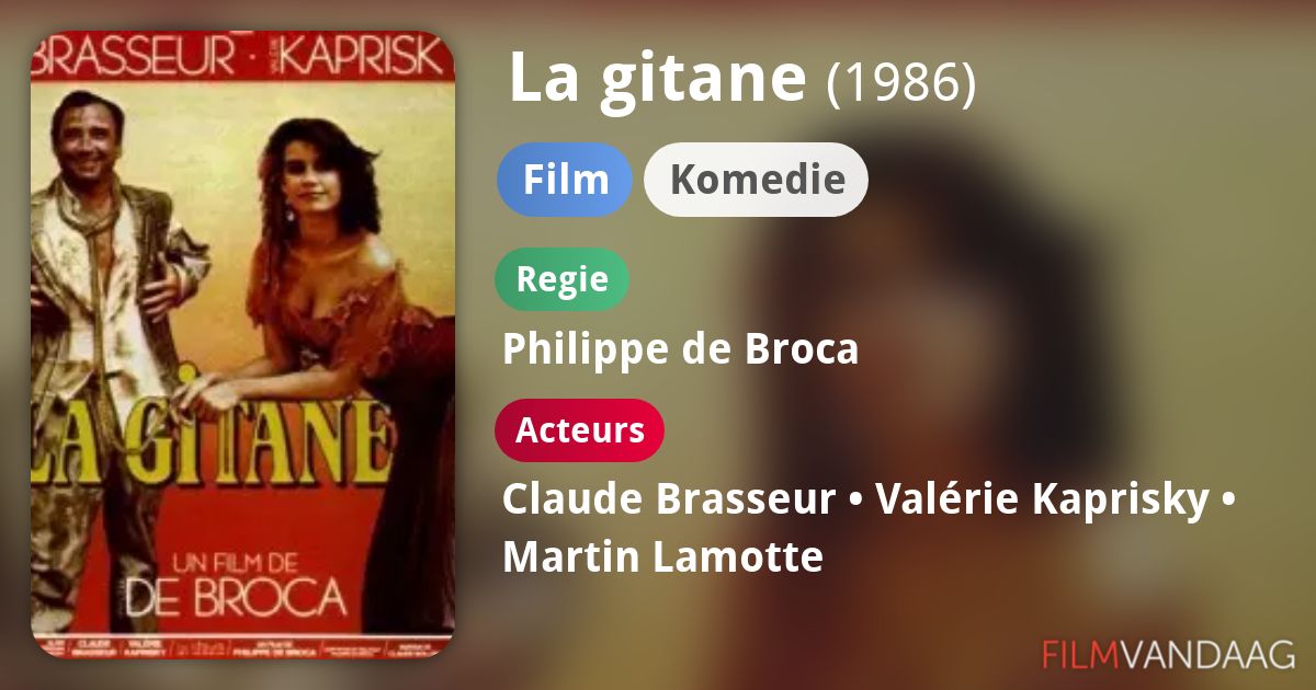 La gitane (film, 1986) - FilmVandaag.nl