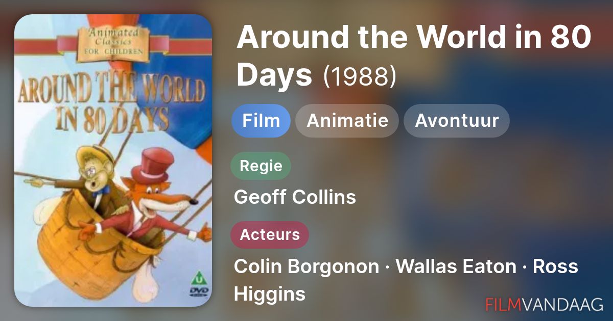 Around the World in 80 Days (film, 1988) - FilmVandaag.nl