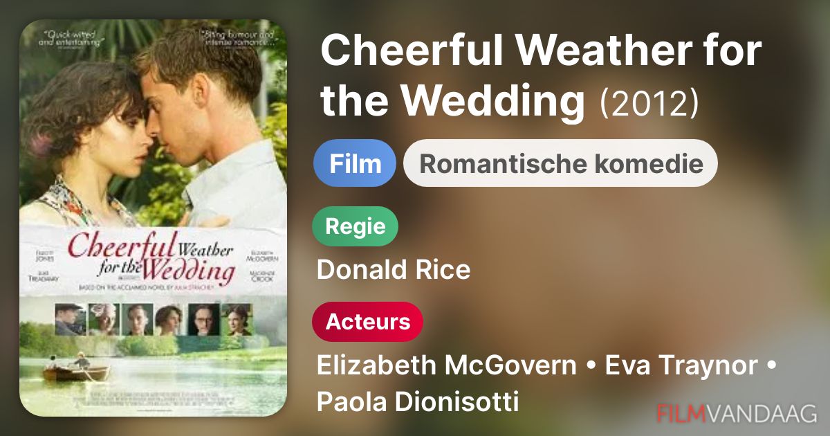 Cheerful Weather for the Wedding (film, 2012) FilmVandaag.nl
