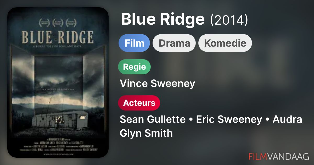 Blue Ridge (film, 2010) - FilmVandaag.nl