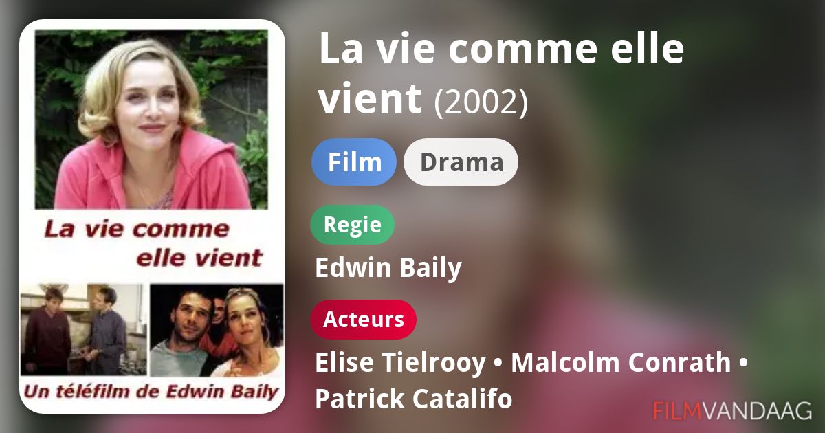 La Vie Comme Elle Vient Kapitel Zusammenfassung