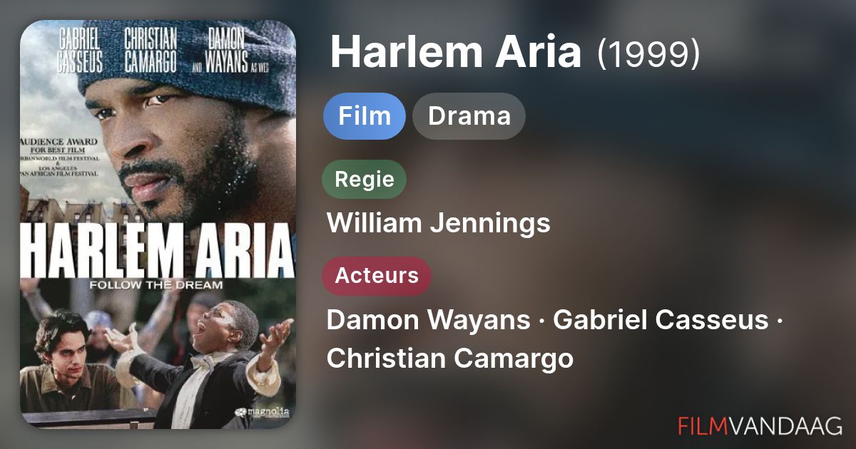 Harlem Aria (film, 1999) FilmVandaag.nl