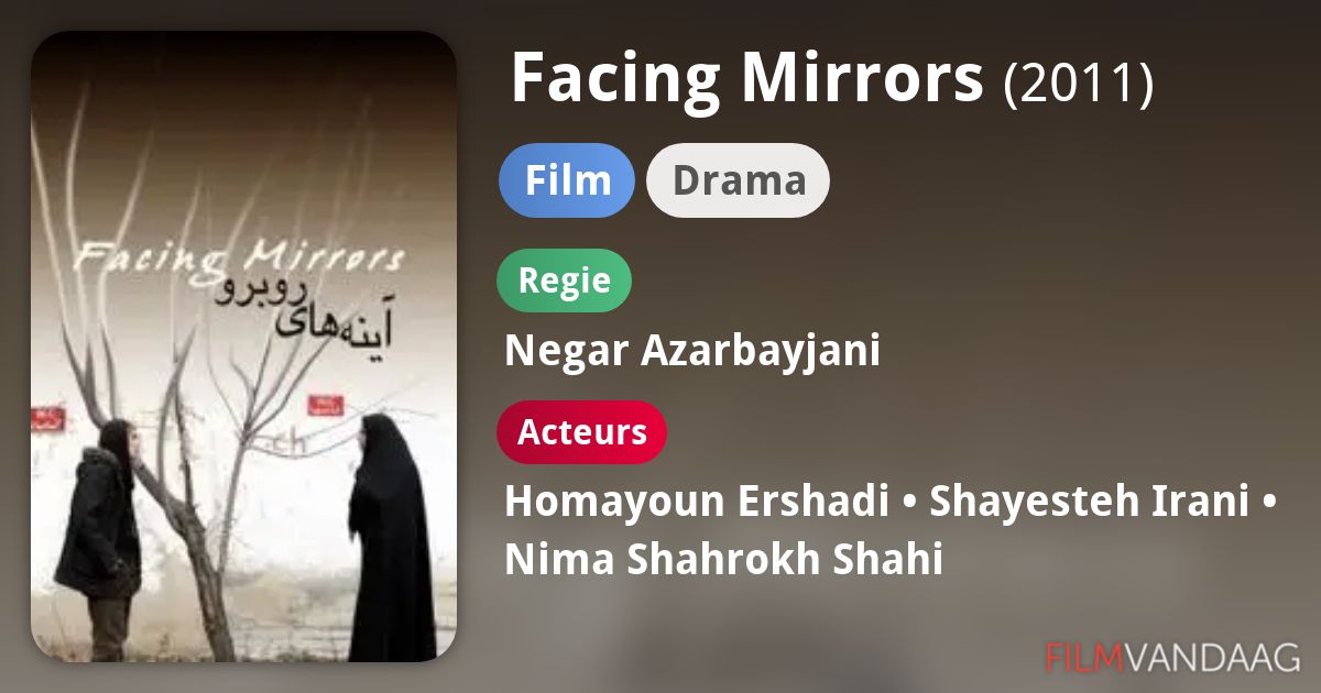 Facing Mirrors (film, 2011) FilmVandaag.nl