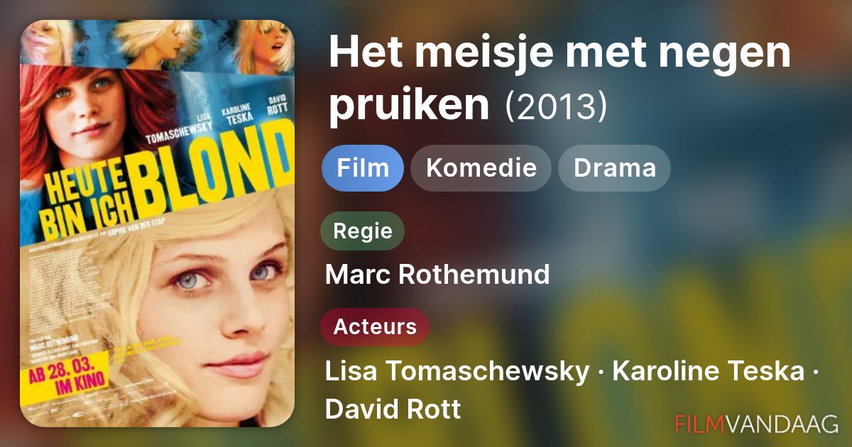 Alle acteurs in Het meisje met negen pruiken (film, 2013) - FilmVandaag.nl