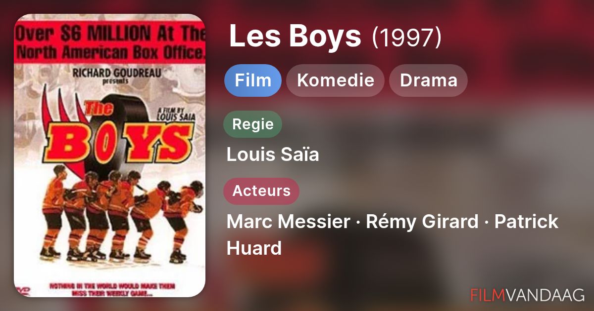 Les Boys film 1997 FilmVandaag nl