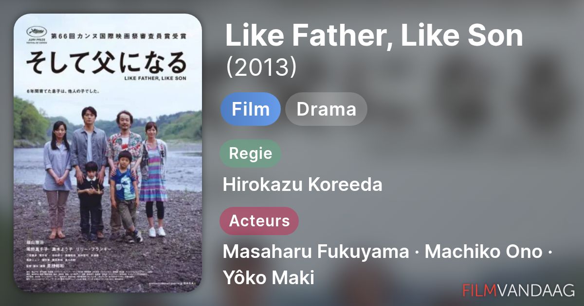Like Father, Like Son (film, 2013) - FilmVandaag.nl