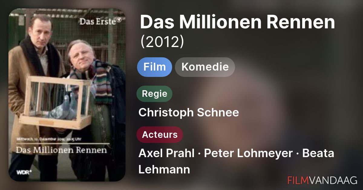 Das Millionen Rennen Trailer