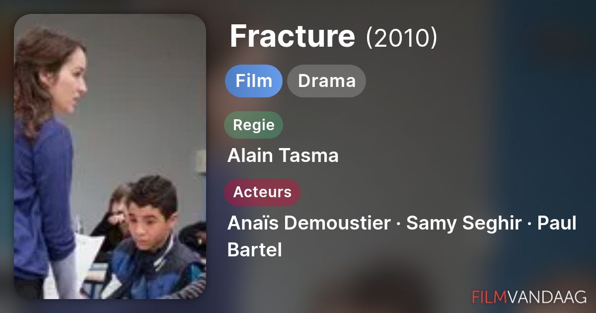 Fracture (film, 2010) - FilmVandaag.nl